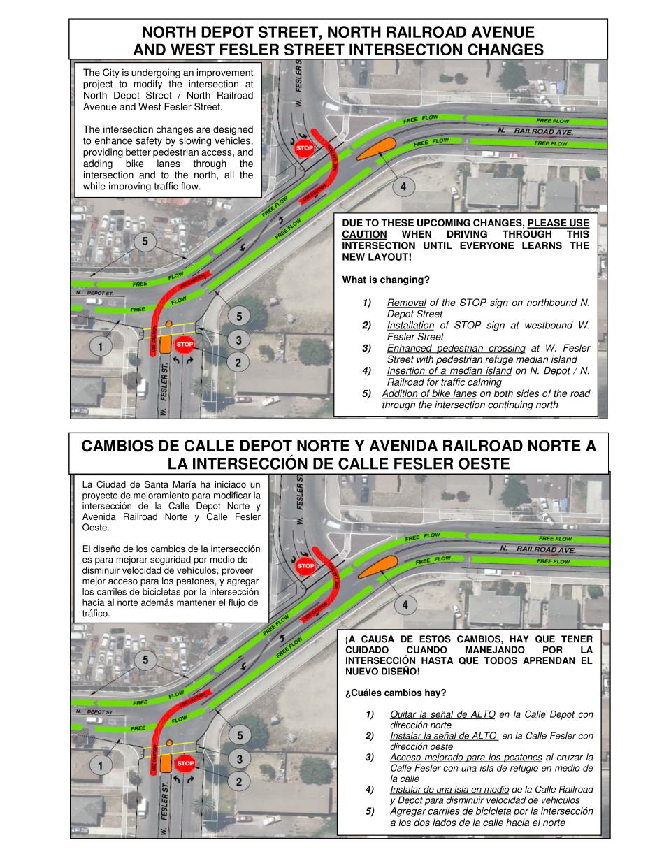 Graphic depicting new intersection configuration at Depot, Fesler, Railroad